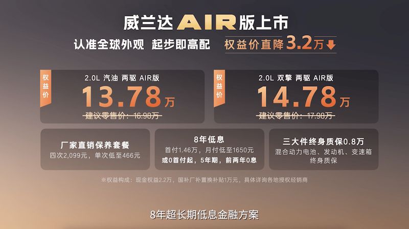  入门即满配 威兰达AIR版上市 13.78万元起 新闻 入门即满配 威兰达AIR版上市 13.78万元起 新闻 入门即满配 威兰达AIR版上市 13.78万元起 新闻 入门即满配 威兰达AIR版上市 13.78万元起 新闻 入门即满配 威兰达AIR版上市 13.78万元起 新闻 入门即满配 威兰达AIR版上市 13.78万元起 新闻 入门即满配 威兰达AIR版上市 13.78万元起 新闻 入门即满配 威兰达AIR版上市 13.78万元起 新闻