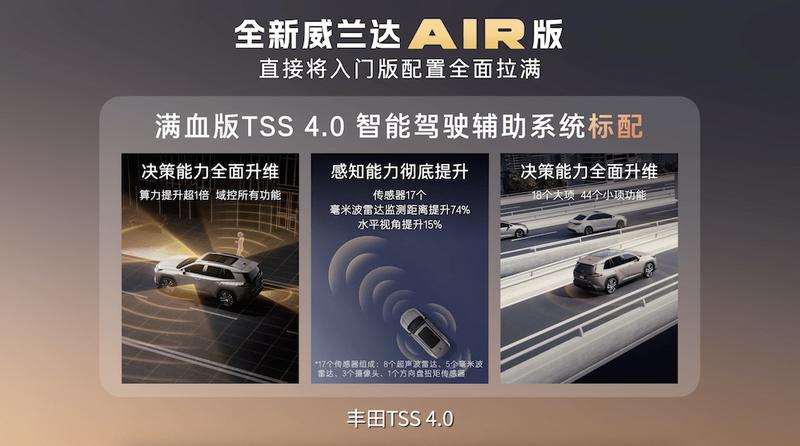  入门即满配 威兰达AIR版上市 13.78万元起 新闻 入门即满配 威兰达AIR版上市 13.78万元起 新闻 入门即满配 威兰达AIR版上市 13.78万元起 新闻 入门即满配 威兰达AIR版上市 13.78万元起 新闻 入门即满配 威兰达AIR版上市 13.78万元起 新闻 入门即满配 威兰达AIR版上市 13.78万元起 新闻 入门即满配 威兰达AIR版上市 13.78万元起 新闻 入门即满配 威兰达AIR版上市 13.78万元起 新闻