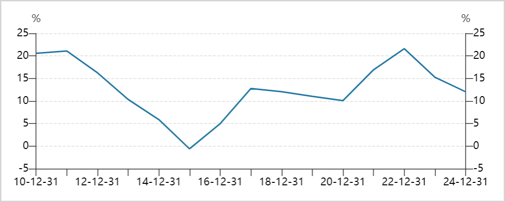  煤炭板块悄然刷新纪录，背离煤价的逻辑何在！ 股票财经 煤炭板块悄然刷新纪录，背离煤价的逻辑何在！ 股票财经 煤炭板块悄然刷新纪录，背离煤价的逻辑何在！ 股票财经 煤炭板块悄然刷新纪录，背离煤价的逻辑何在！ 股票财经 煤炭板块悄然刷新纪录，背离煤价的逻辑何在！ 股票财经