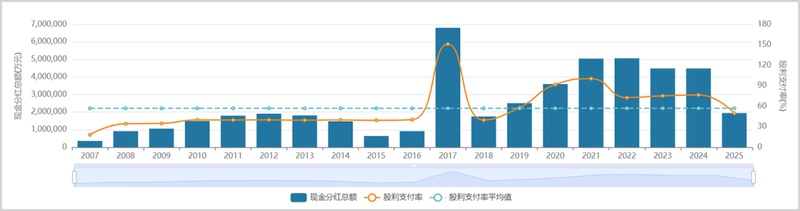 煤炭板块悄然刷新纪录，背离煤价的逻辑何在！ 股票财经 煤炭板块悄然刷新纪录，背离煤价的逻辑何在！ 股票财经 煤炭板块悄然刷新纪录，背离煤价的逻辑何在！ 股票财经 煤炭板块悄然刷新纪录，背离煤价的逻辑何在！ 股票财经 煤炭板块悄然刷新纪录，背离煤价的逻辑何在！ 股票财经