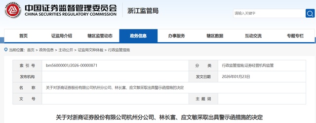  浙商证券年内合规风波再起；托管业务存短板，子公司治理待加强。 股票财经 浙商证券年内合规风波再起；托管业务存短板，子公司治理待加强。 股票财经
