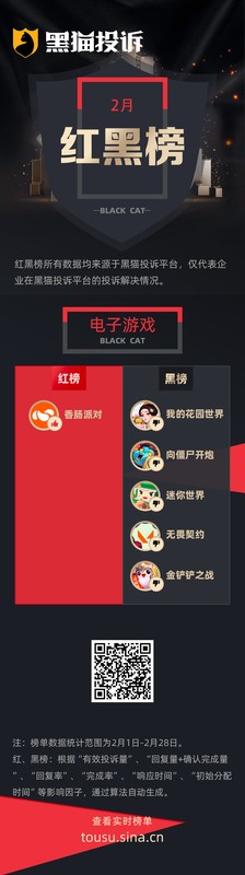  休闲游戏营销边界探析；《我的花园世界》兑现争议登上黑猫2月榜单，行业需反思合规路径 游戏攻略
