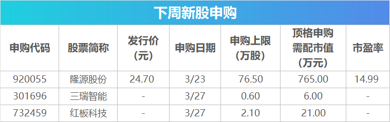  即将到来的市场焦点事件：油价面临显著回调压力；亚洲科技与汽车论坛密集举办；金融交易节奏悄然转变。 股票财经 即将到来的市场焦点事件：油价面临显著回调压力；亚洲科技与汽车论坛密集举办；金融交易节奏悄然转变。 股票财经 即将到来的市场焦点事件：油价面临显著回调压力；亚洲科技与汽车论坛密集举办；金融交易节奏悄然转变。 股票财经 即将到来的市场焦点事件：油价面临显著回调压力；亚洲科技与汽车论坛密集举办；金融交易节奏悄然转变。 股票财经 即将到来的市场焦点事件：油价面临显著回调压力；亚洲科技与汽车论坛密集举办；金融交易节奏悄然转变。 股票财经