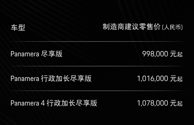 保时捷Panamera尽享版，以智慧定价策略巧妙应对税务调整，彰显豪华轿车新格局。 汽车科技