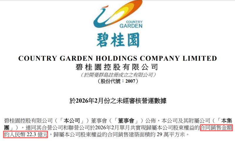  碧桂园发布盈利预告；曾经行业龙头开启转折之路；债务重组带来账面改善。 房产家居