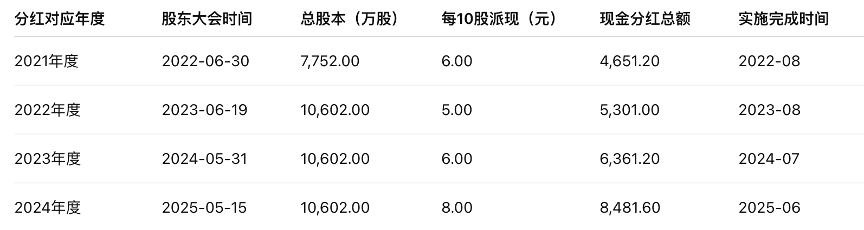  深挖供应链生态：莫森泰克如何跨越单一大客户依赖的经营陷阱？ IT技术 深挖供应链生态：莫森泰克如何跨越单一大客户依赖的经营陷阱？ IT技术
