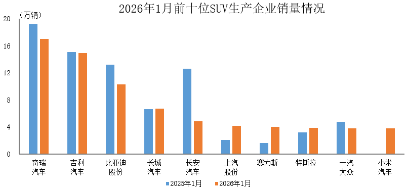  千台交付背后的逻辑：解析高端智驾量产化路径 IT技术