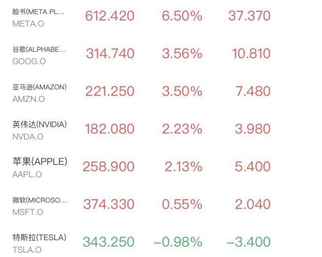  【深度复盘】美伊停火如何引爆1300点行情：技术视角下的市场反弹逻辑全解析 股票财经 【深度复盘】美伊停火如何引爆1300点行情：技术视角下的市场反弹逻辑全解析 股票财经 【深度复盘】美伊停火如何引爆1300点行情：技术视角下的市场反弹逻辑全解析 股票财经