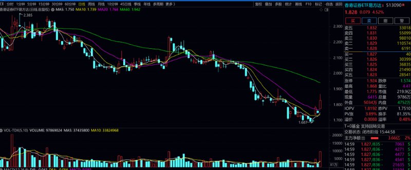  首批牌照尘埃落定：一个普通投资者视角下的稳定币机遇复盘 股票财经